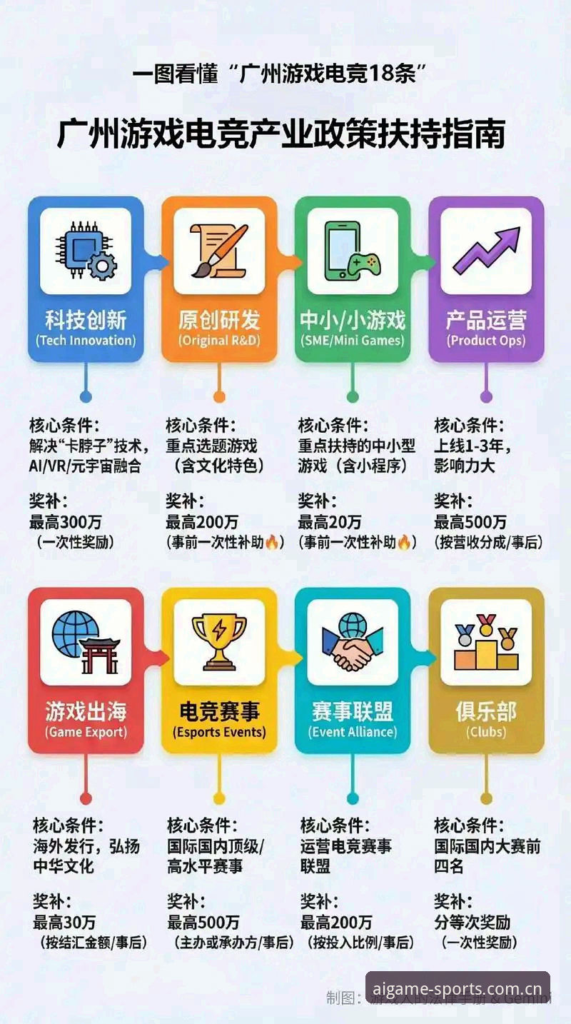 爱游戏体育娱乐最新版 爱游戏体育娱乐最新版:体育产业数字化转型的深度解析